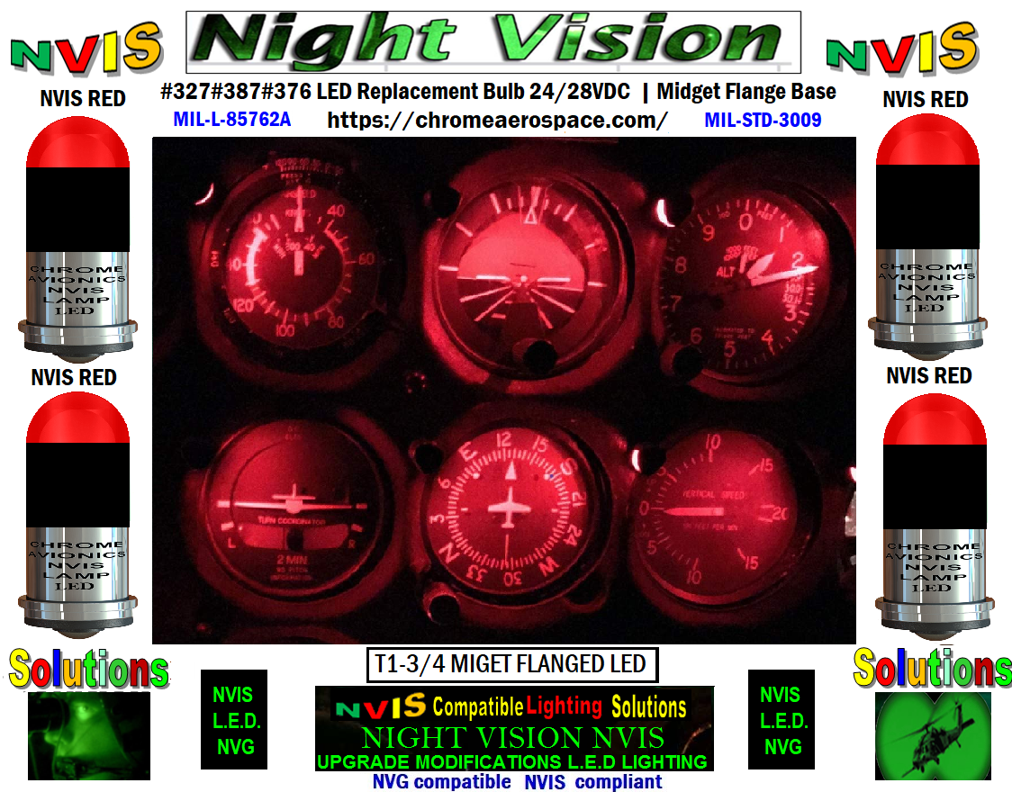 94.-led-nvis-red-b-327-28-volts-lamp-t-1-3-4-midget-flanged-base-round ...