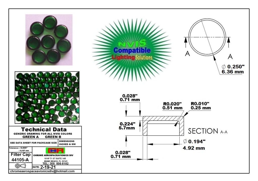 4.Poly-glass Nvis ring filters for SMD LEDs – Night vision ligthing ...