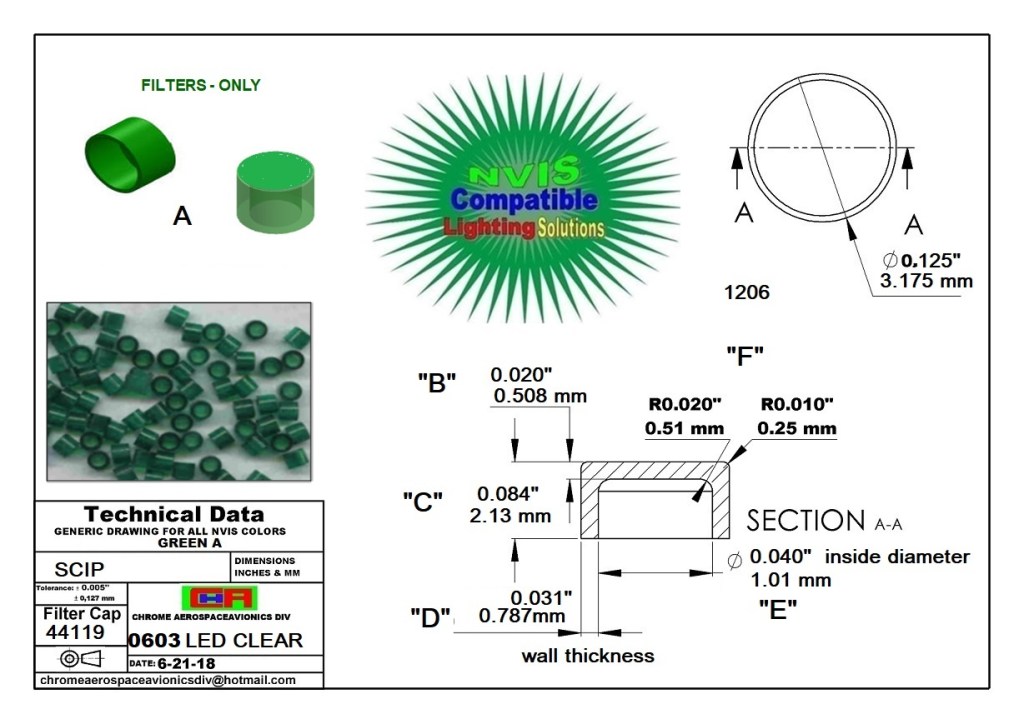 4.Poly-glass Nvis ring filters for SMD LEDs – Night vision ligthing ...