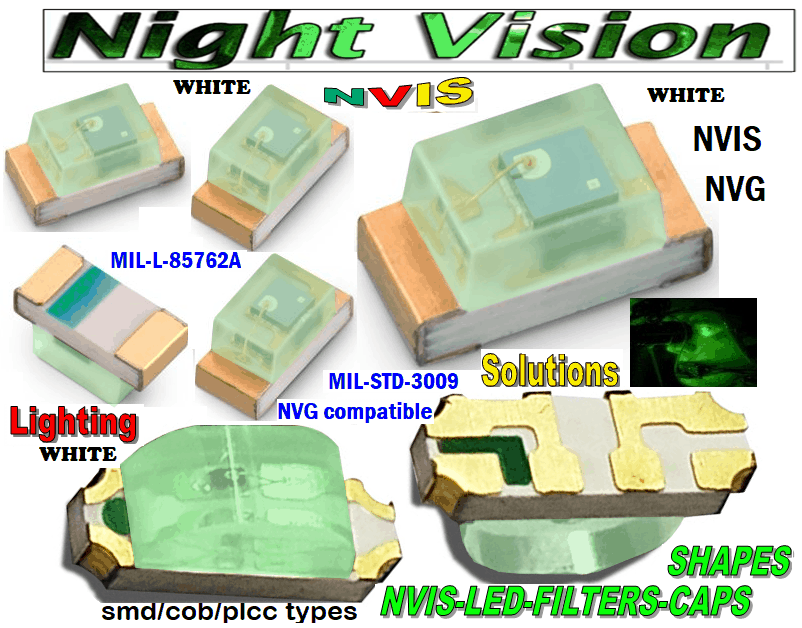 31.-SMD-PLCC-LED-NVIS-WHITE-FILTER-CAP-1 – Night vision ligthing components