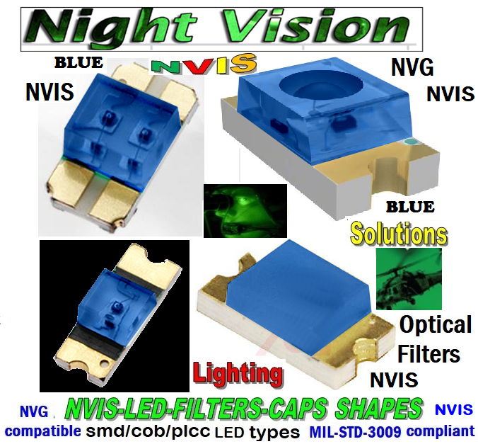 11.-SMD-PLCC-LED-NVIS-BLUE-CAP-FILTER – Night vision ligthing components