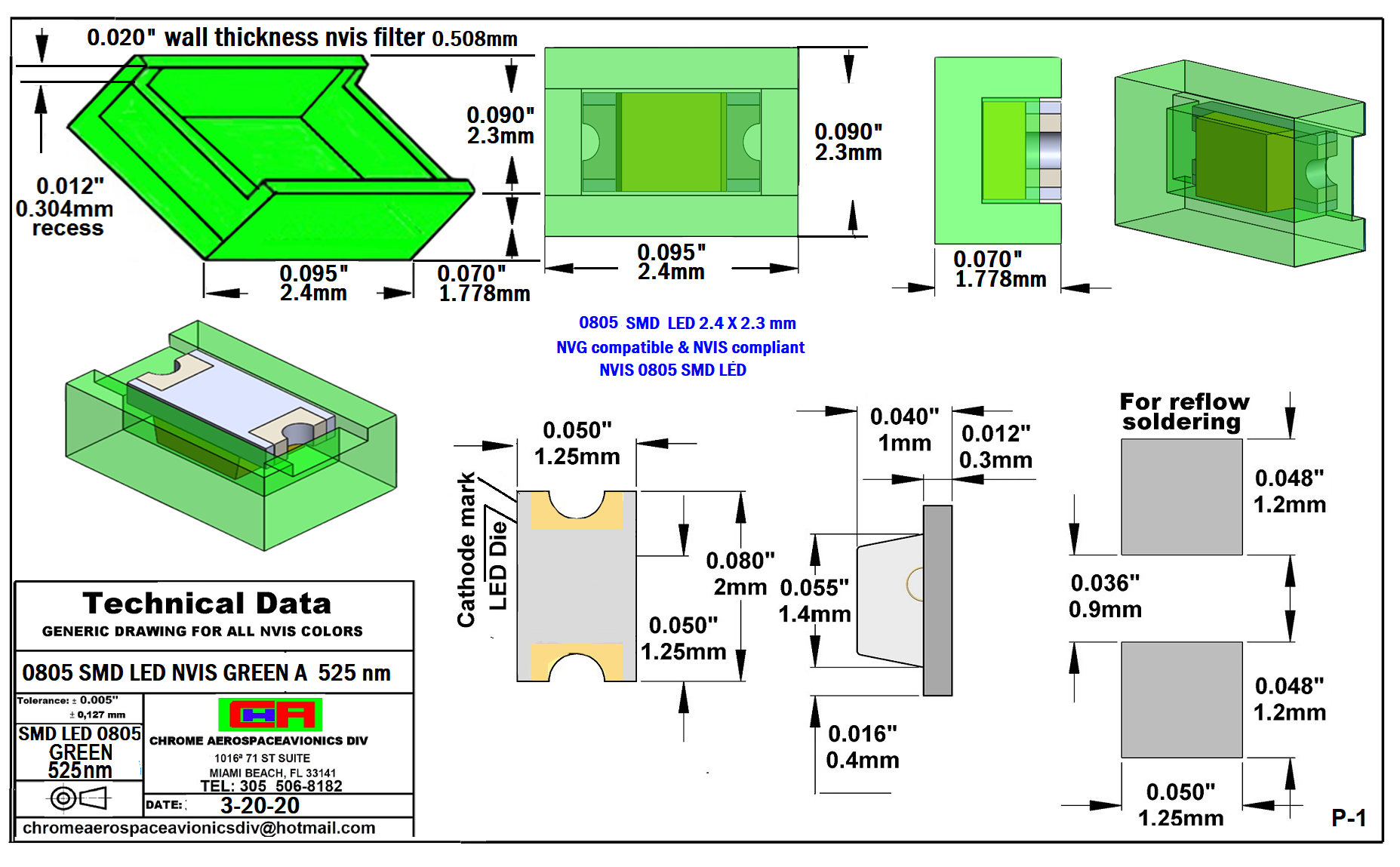 2-0805-smd-plcc-led-nvis-green-a-pcb-3-20-20 – Night vision ligthing ...
