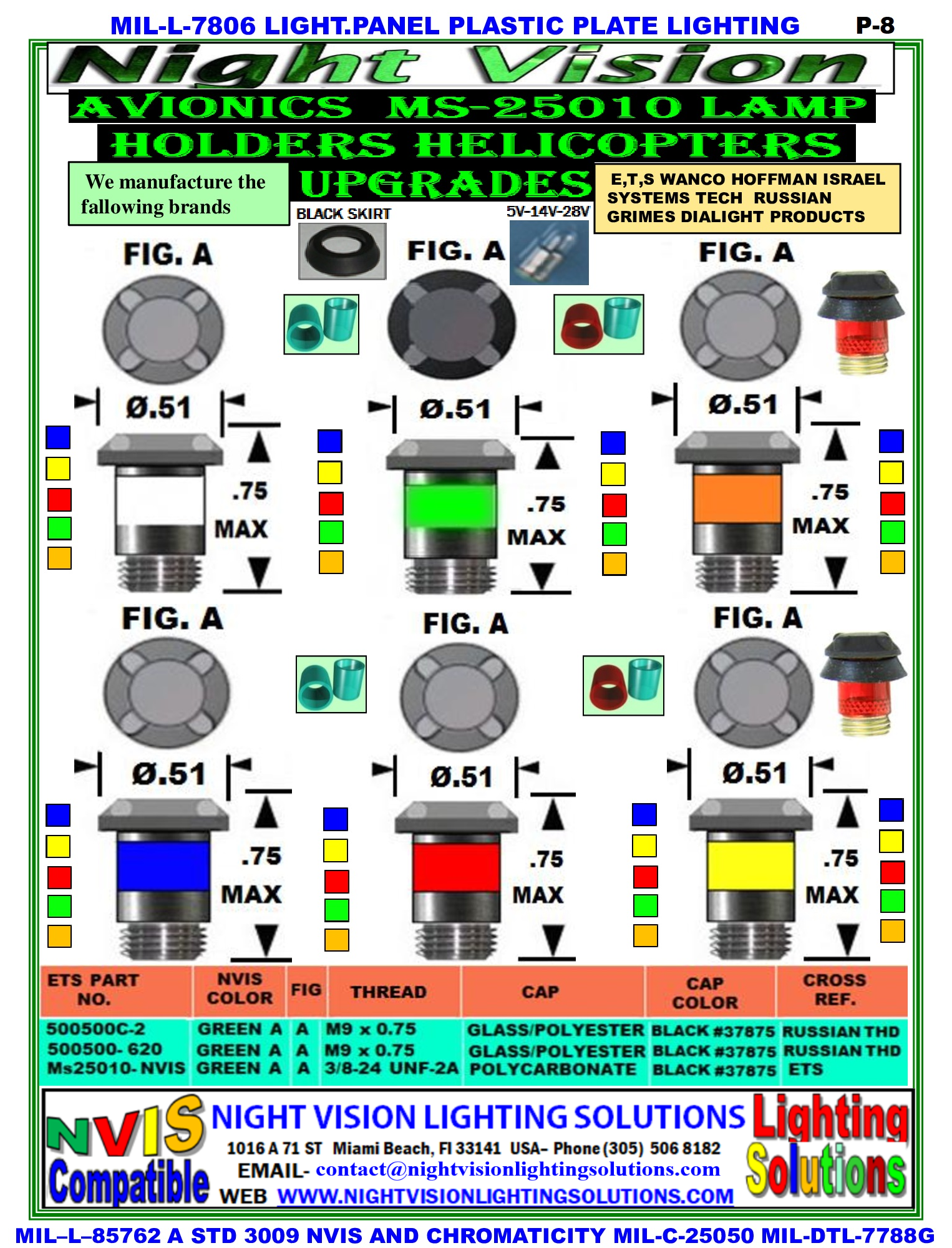 8.-MS-25010-lamp-holder-nvis-chromaticity-types-wamco-hoffman-e.t ...