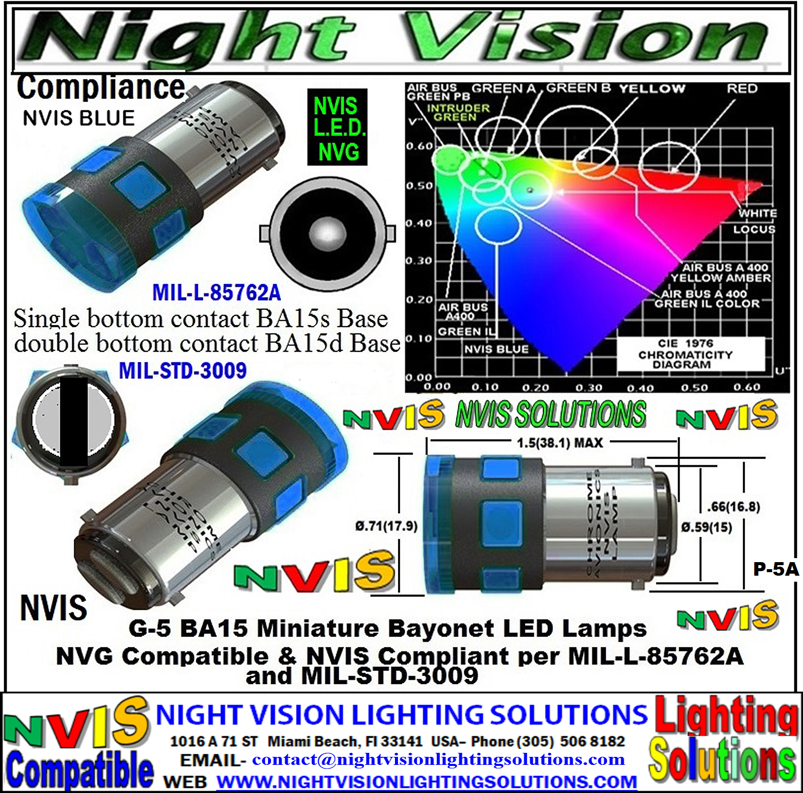 5A.-NVIS-BLUE-G-5-BA15-MINIATURE-BAYONET-LED-LAMPS – Night vision ...