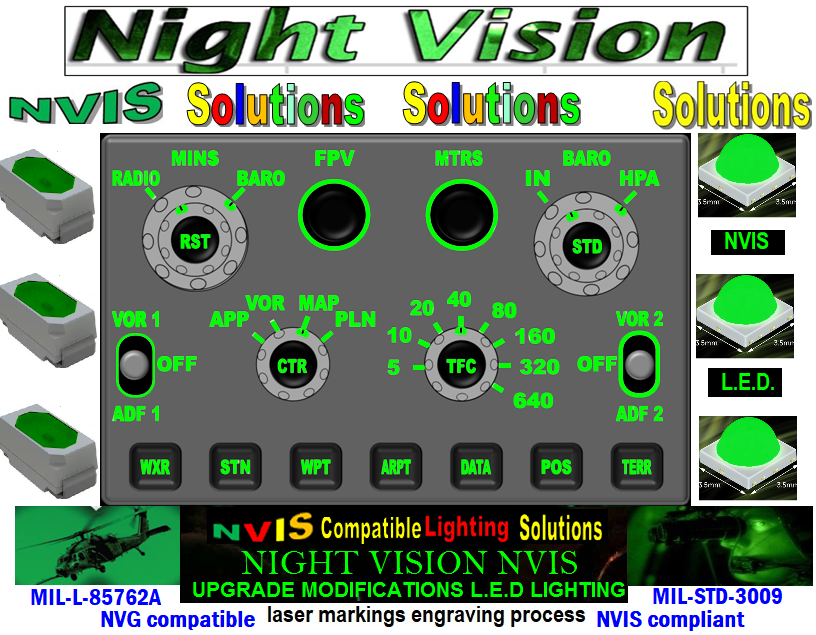 32-laser-engrave-nvis-panel-retrofit-led-lighting – Night vision ...