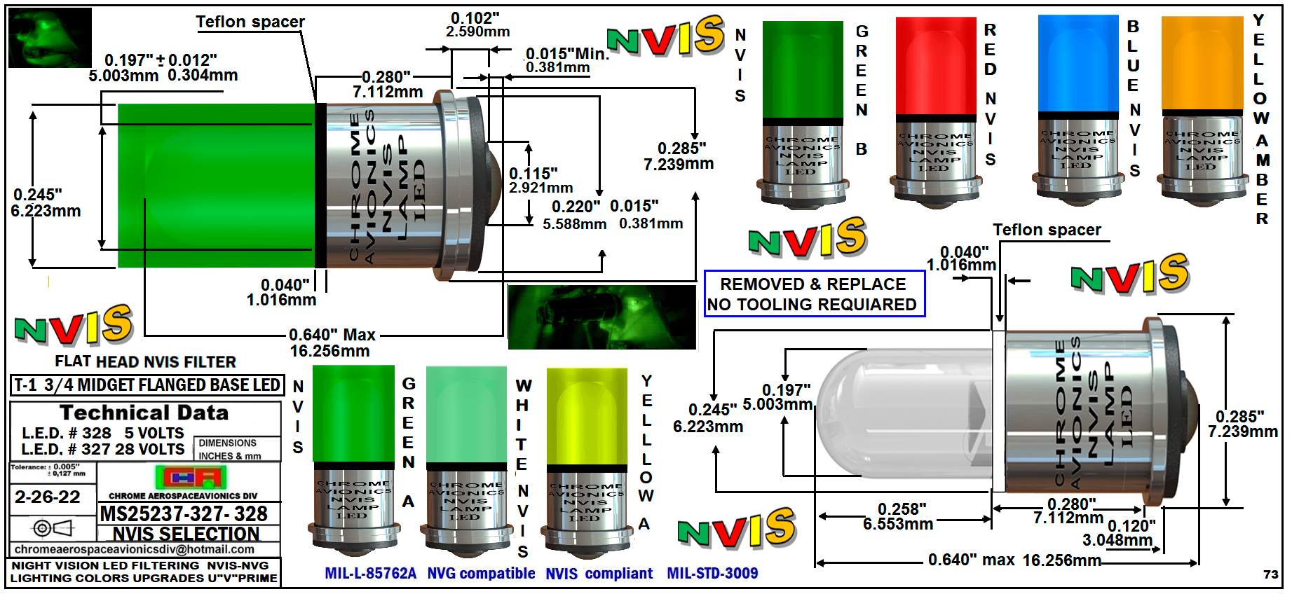 73.-t-1-3-4-based-led-nvis-lamps-327-28-volts-flat-head-1 – Night ...