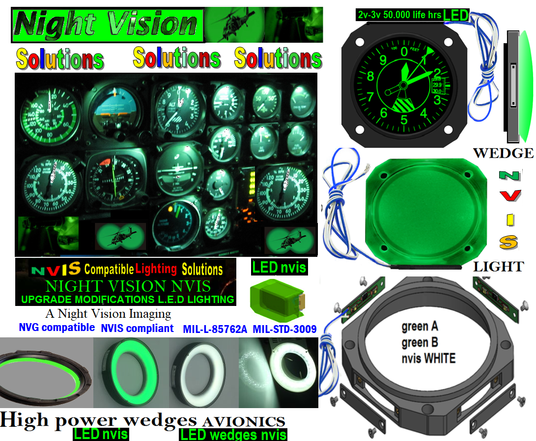 40-nvis-upgrades-to-night-vision-instruments-wedges – Night vision ...