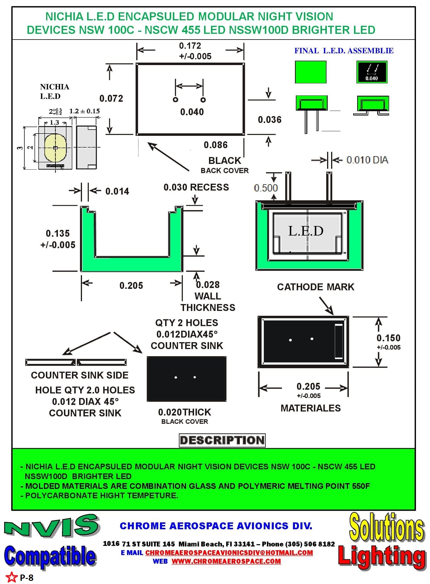 8-nvis-madule-case-FILTERS-CAPS-MIL-DTL-7788-H-MIL-L-85762A-STD-3009-1 ...