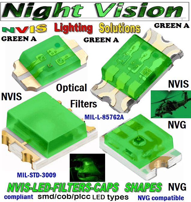 15.-NVIS-GREEN-A-LED-FILTER-CAP – Night vision ligthing components