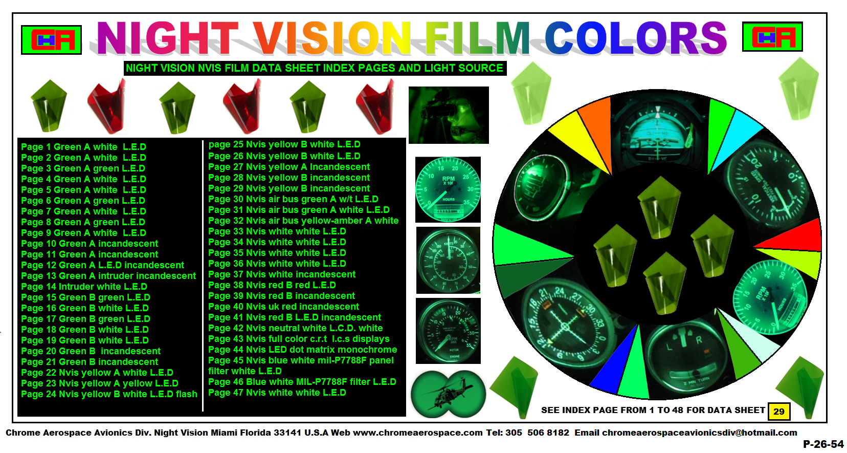 54-nvis-green-b-nvis-white-film-upgrade-conversion-instruments – Night ...