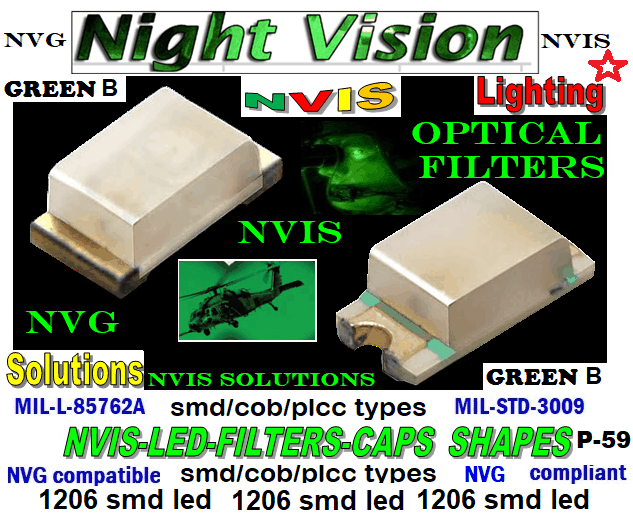 38.-1206-SMD-LED-NVIS-GREEN-A-B-FILTER-CAP – Night vision ligthing ...