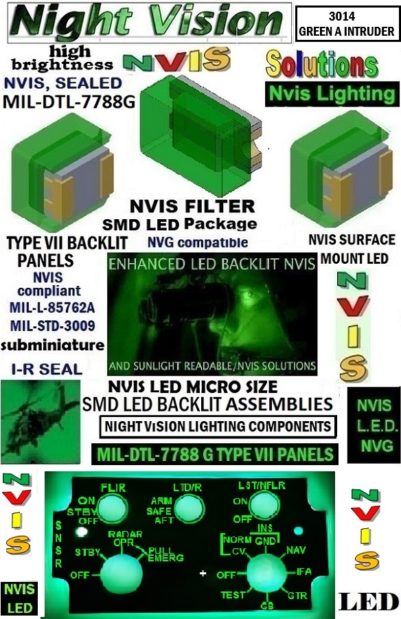 Nvis Example 112. 3014 NVIS LED Surface Mount – Night vision ligthing components