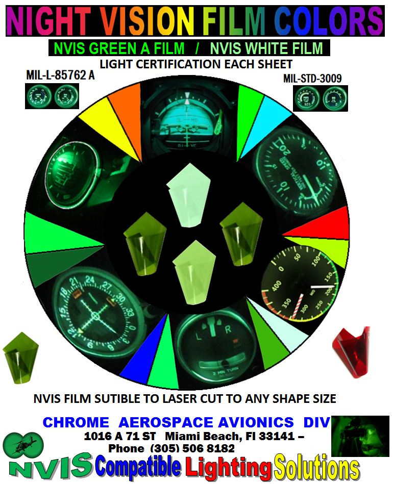 37. NVIS GREEN A NVIS WHITE FILM UPGRADE CONVERSION INSTRUMENTS – Night ...
